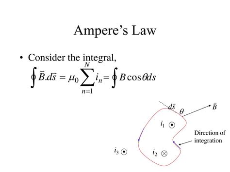 PPT - Ampere’s Law PowerPoint Presentation, free download - ID:162535