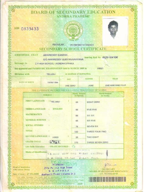 annaya