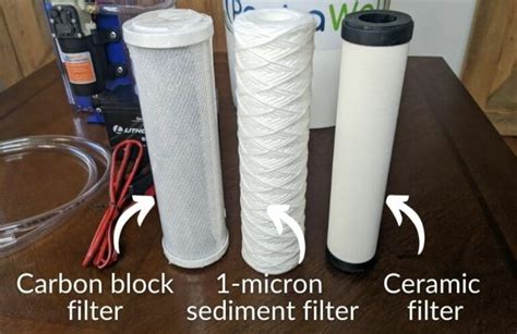 Water Filter Cartridge Types Explained By An Expert