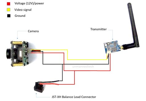 19 New Lorex Camera Wiring