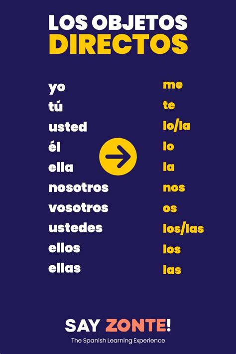 39 Indirect Object Pronoun Spanish Worksheet Worksheet Master