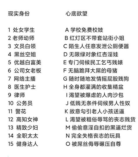 蕾丝提雅 接投稿可私 on Twitter 接各种高质量投稿意淫 有没睡的反差婊文爱没 想被一边羞辱一边调教的 媚屌的废物反差女神婊