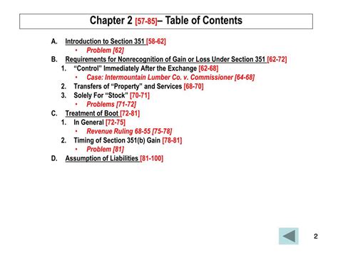 Ppt Accy Session Chapter A B C D Formation Of A