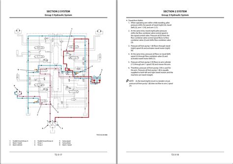 Hitachi Hydraulic Excavator Zx Lc G Zx Lcn G Technical Manual