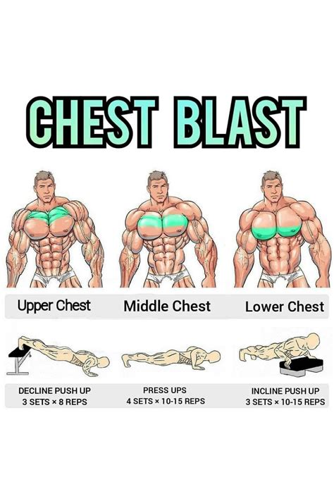 Chest Workout Home Routine 10 Basic Push Ups Variations Artofit