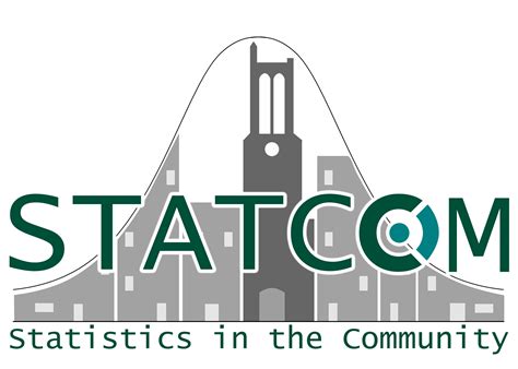 statistics   community statcom  michigan state university