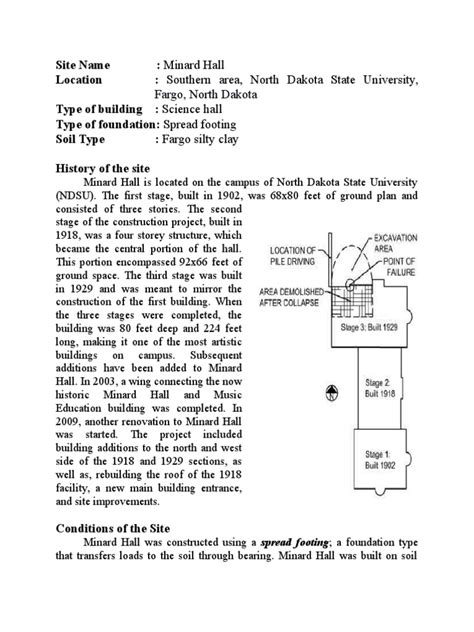 Ndsu Minard Hall Site Report Pdf Deep Foundation Foundation