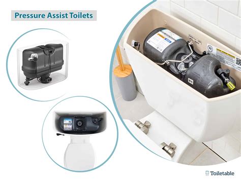 Pressure Assist Toilets Power Flush Best 5 Reviewed