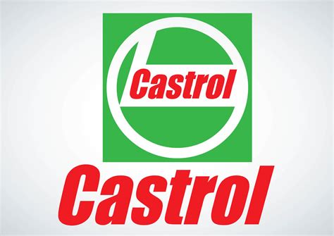 Castrol Logo