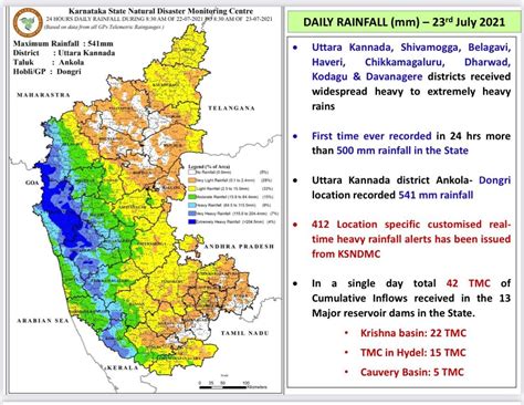 Red Alert In 7 Districts As Karnataka Sees Record 500 Mm Rainfall