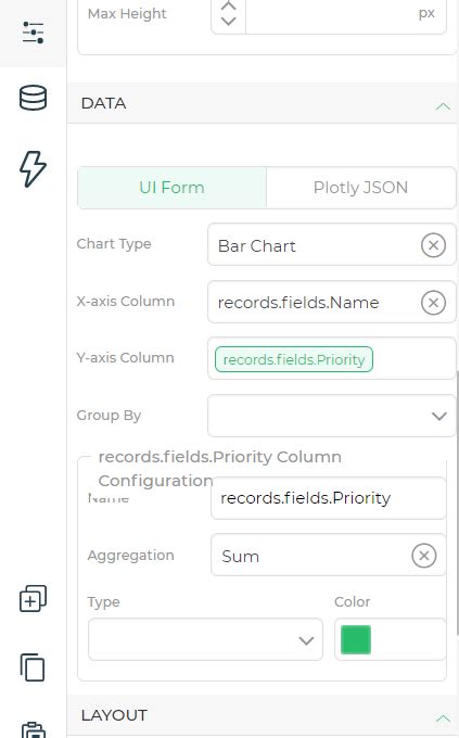 MongoDB Charts - DronaHQ