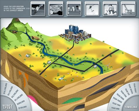 Mineral Exploration Interactive - Oresome Resources