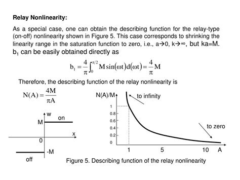 PPT - COMMON NONLINEARITIES IN CONTROL SYSTEMS: PowerPoint Presentation ...