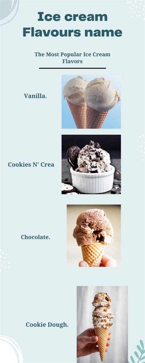 Ice Cream Flavors Name The Most Popular Ice Cream Flavors Ice Cream Ice Cream Names Ice