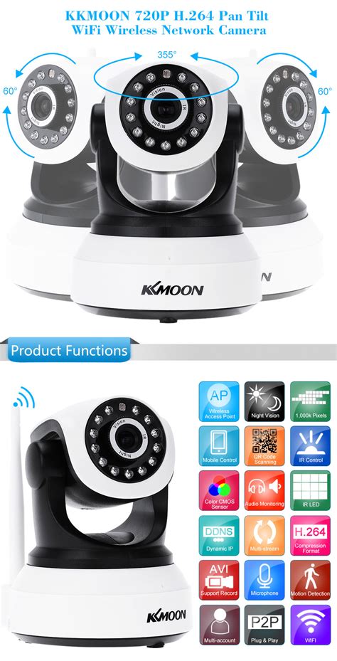 Kkmoon Wireless Wifi P Hd H P P Mp Ap Ip Network Home Ir