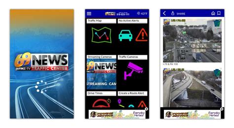 Wfmz Tv Boosts Mobile Engagement By Nearly 300 With Townnews Powered