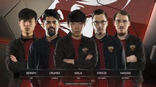 Renegades - Leaguepedia | League of Legends Esports Wiki