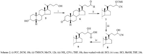 Scielo Brasil Synthesis Of Hydroxy Acids Of Dinorcholane And 5β