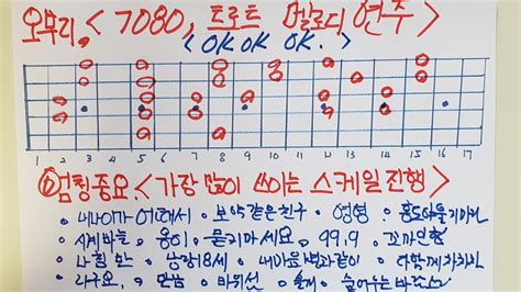 통기타강의 📮악보없이 1000곡의 멜로디를 쉽게바로칠수있는 신비한 스케일진행방법📮오부리에 가장많이 쓰이는 스케일📮초급 중급