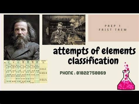 Attempts Of Elements Classification YouTube