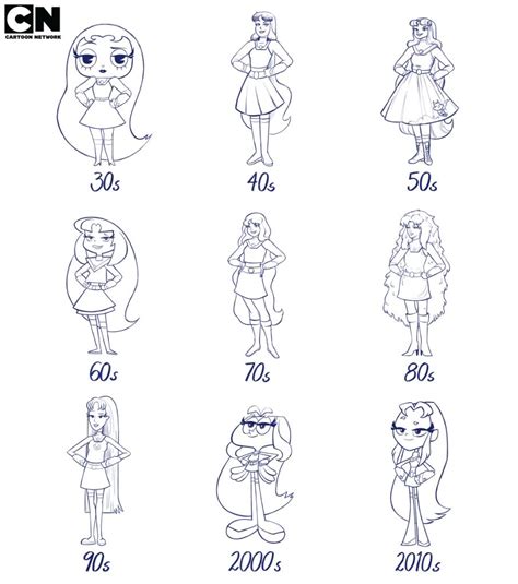 draw cartoon network style