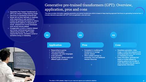 Chatgpt Exploring The Power Of This Generative Ai Chatbot Free Pptandpdf