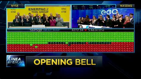 Opening Bell 20 Ottobre 2023 Class CNBC Video