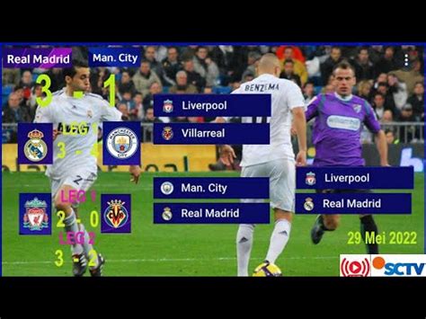 Hasil Liga Champion Tadi Malam Terbaru Real Madrid Vs Man City