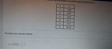 Solved Find The Linear Regression Line For The Following