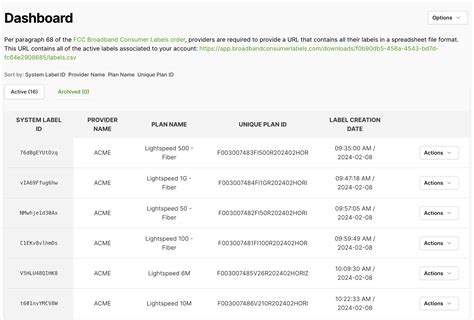 Label Management Broadband Consumer Labels