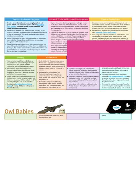 Owl Babies | PDF