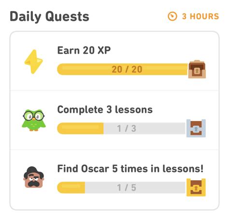 Duolingo Chests Everything You Need To Know Duoplanet