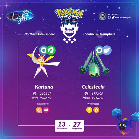 Celesteela And Kartana In 5 Star Raid Battles Leek Duck 51 Off