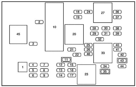 Discover The Fuse Box Design For The 2006 Saturn Ion