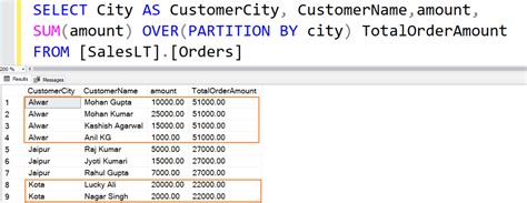 Sql Partition By Clause When And How To Use It