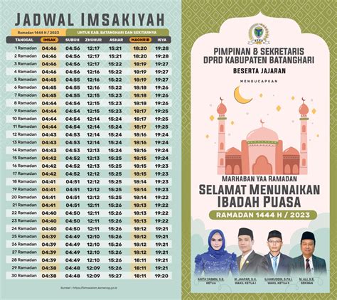 Pimpinan Dan Sekretaris Dprd Batang Hari Mengucapkan Marhaban Ya Ramadhan