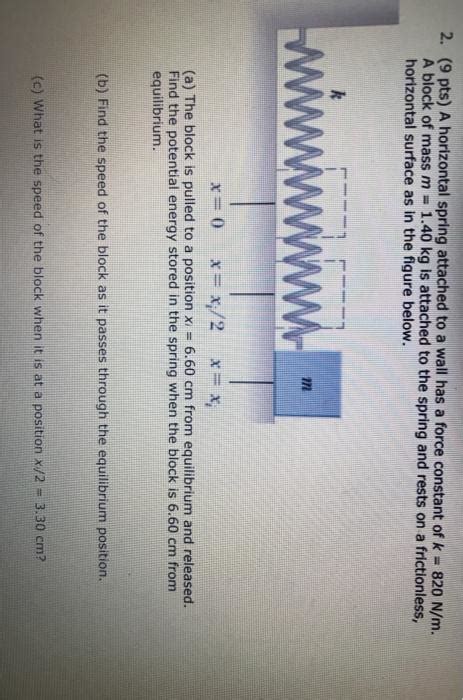 Solved 2 9 Pts A Horizontal Spring Attached To A Wall Has Chegg