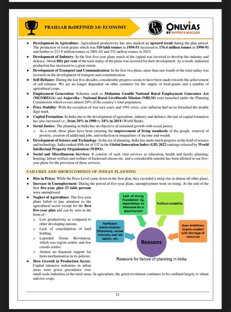 Physics Wallah Only Ias Prahaar Redefined Economy Economic