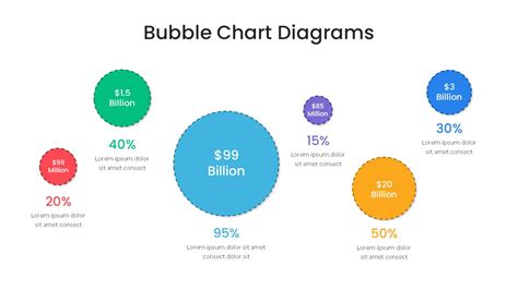 Bubble Chart Powerpoint Template Slidebazaar