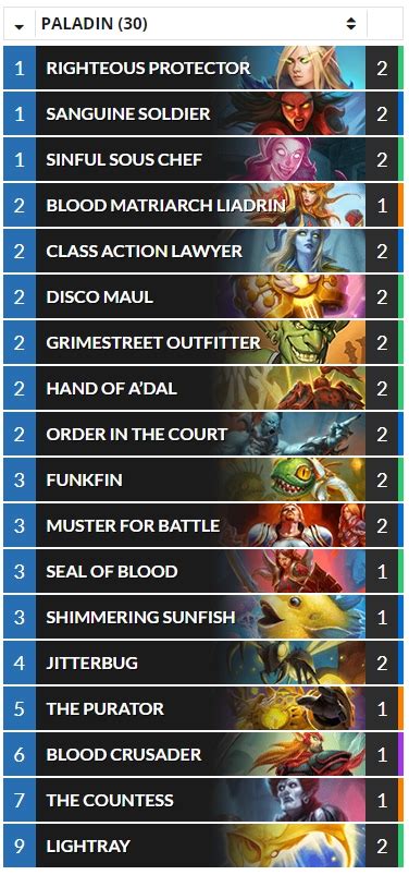 Hearthstone Top Decks On Twitter Standard Nohandsgamer S 18