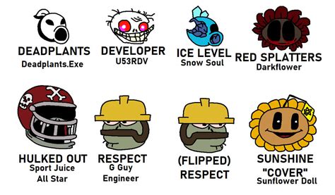 FNF PVZ Mod Icons by DrMasonDark on DeviantArt