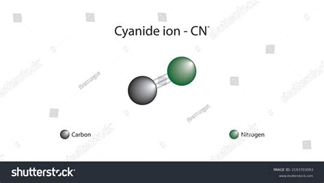 Molecular Formula Chemical Structure Cyanide Ion Stock Vector Royalty Free 2193703093