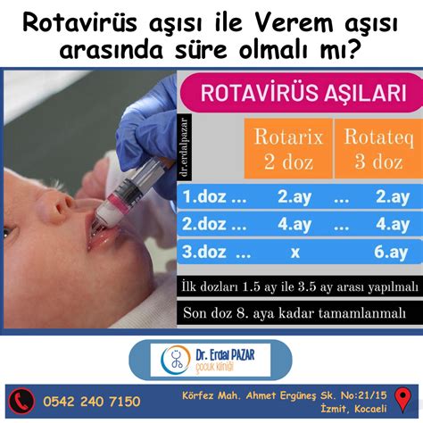 Rotav R S A Isi Le Bcg Verem A Isi Ayni G N M Yapilmali Uzm Dr