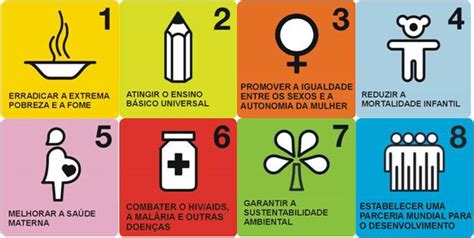 Conheça Os 17 Ods Da Onu Os Objetivos De Desenvolvimento Sustentável