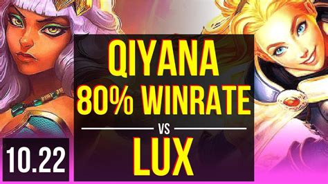 QIYANA Vs LUX MID 80 Winrate 15 2 4 Dominating KR Master V10