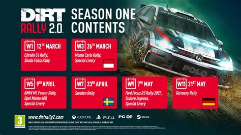 Dirt Rally 2 0 Season One Stage Two Disponibile Un Nuovo Trailer