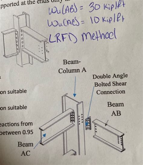 N Strong Axis Moment On The Beam Column Mx Vac X Chegg