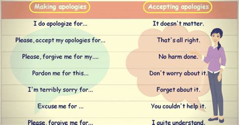 How To Express And Accept An Apology In English Eslbuzz Learning English