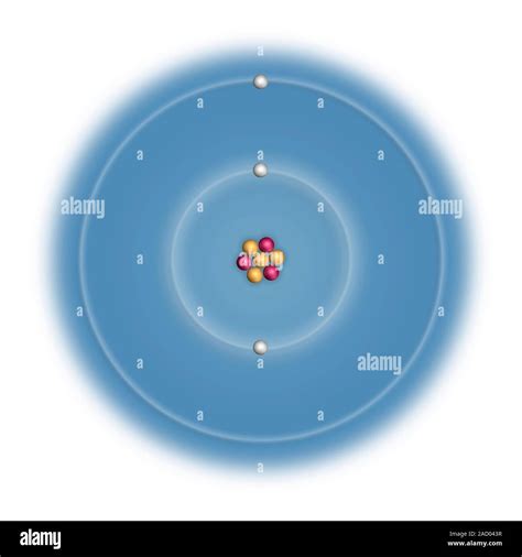 Lithium (Li). Diagram showing the nuclear composition and electron ...