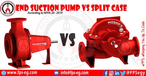 End Suction Pump Vs Inline Pump Out Of This World Blogs Ajax